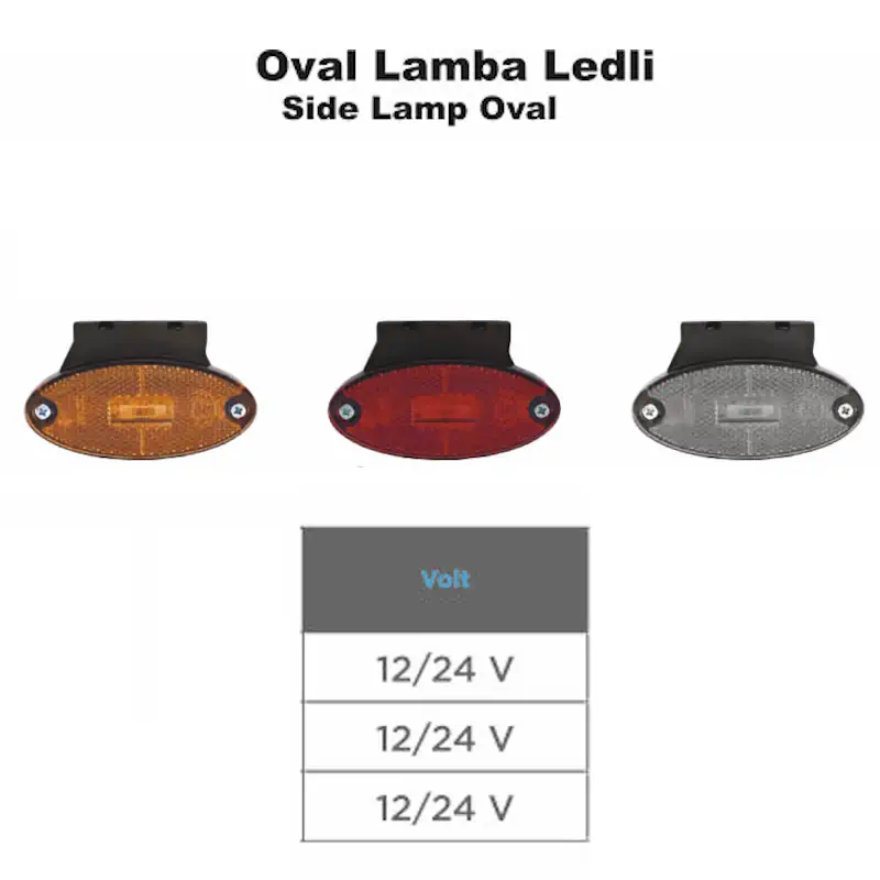 Oval Lamba Ledli